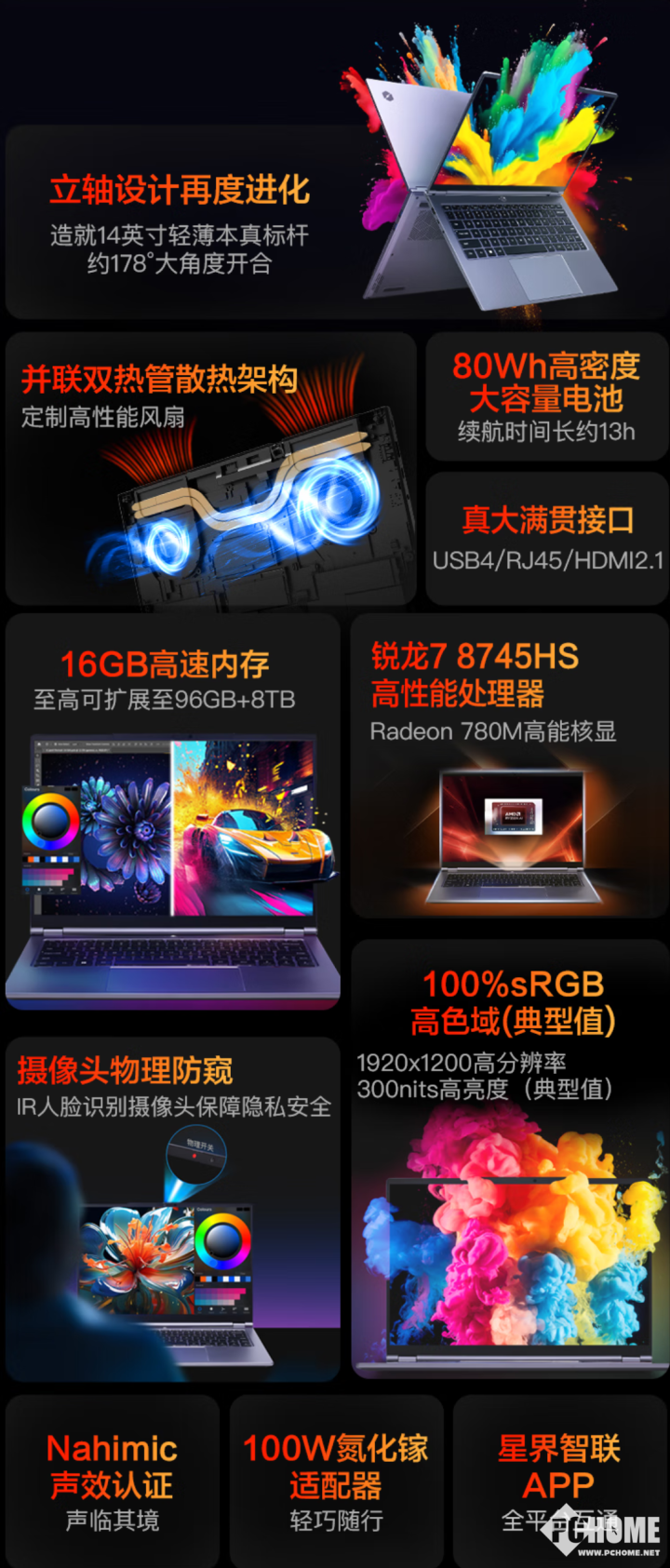 斗战版 搭R7 8745HS售2999元
